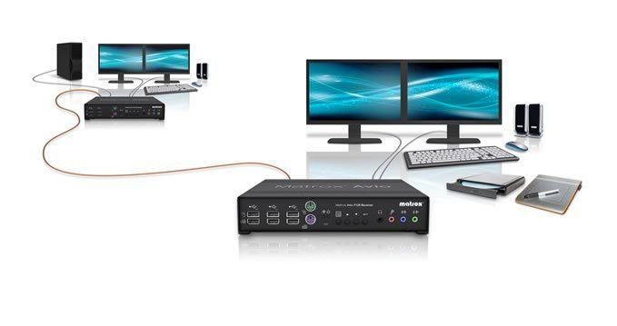 Matrox_Avio_F125_KVM_Extender