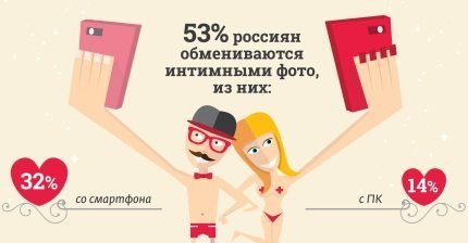 оьь
