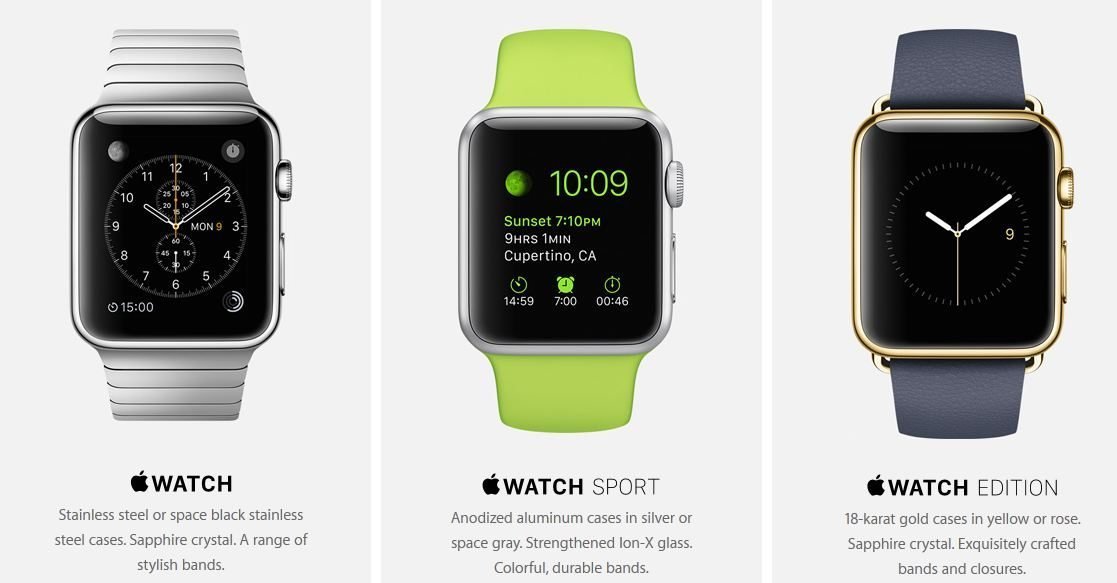 apple watch