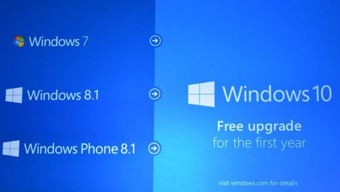 Windows-10-free-upgrade
