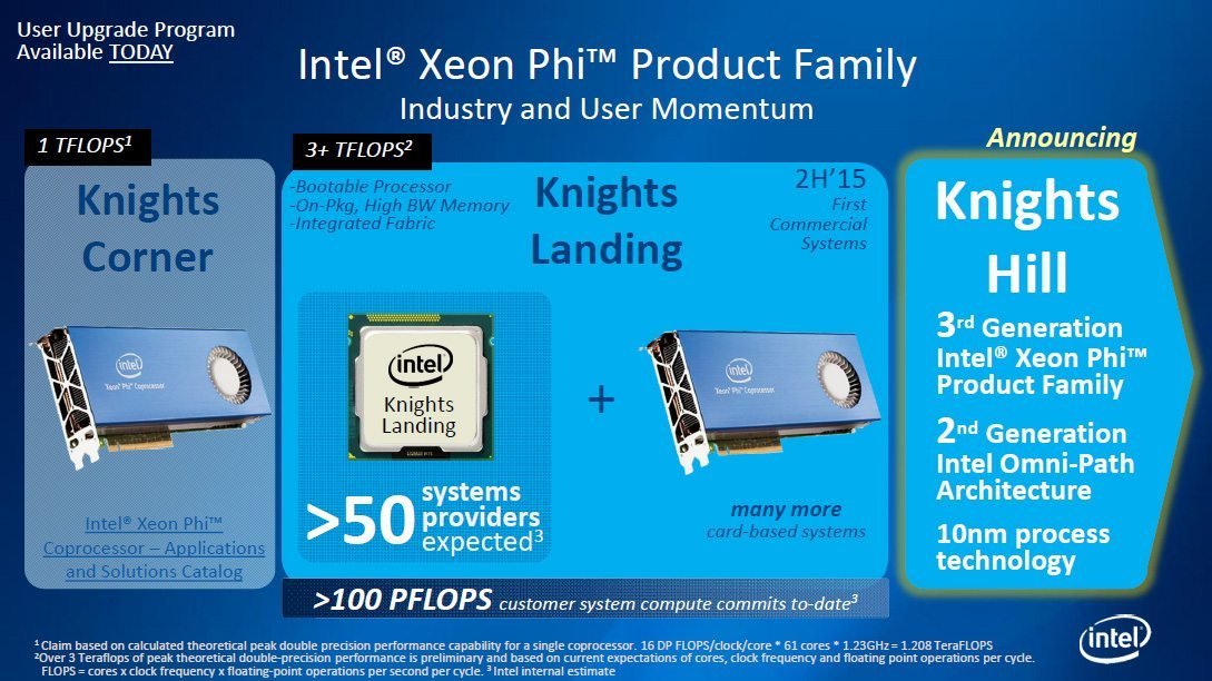 XeonPhiGenerations