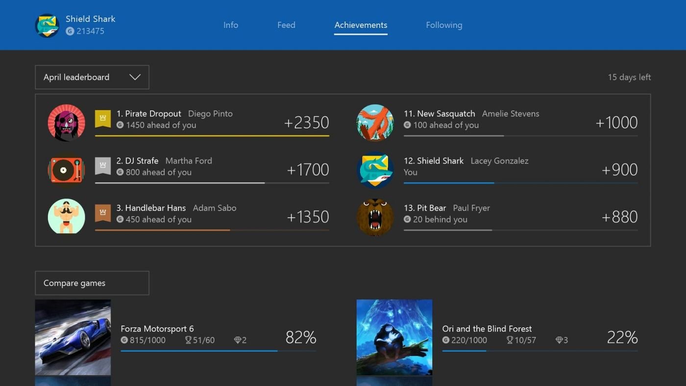 gamerscore-leaderboard_console-2