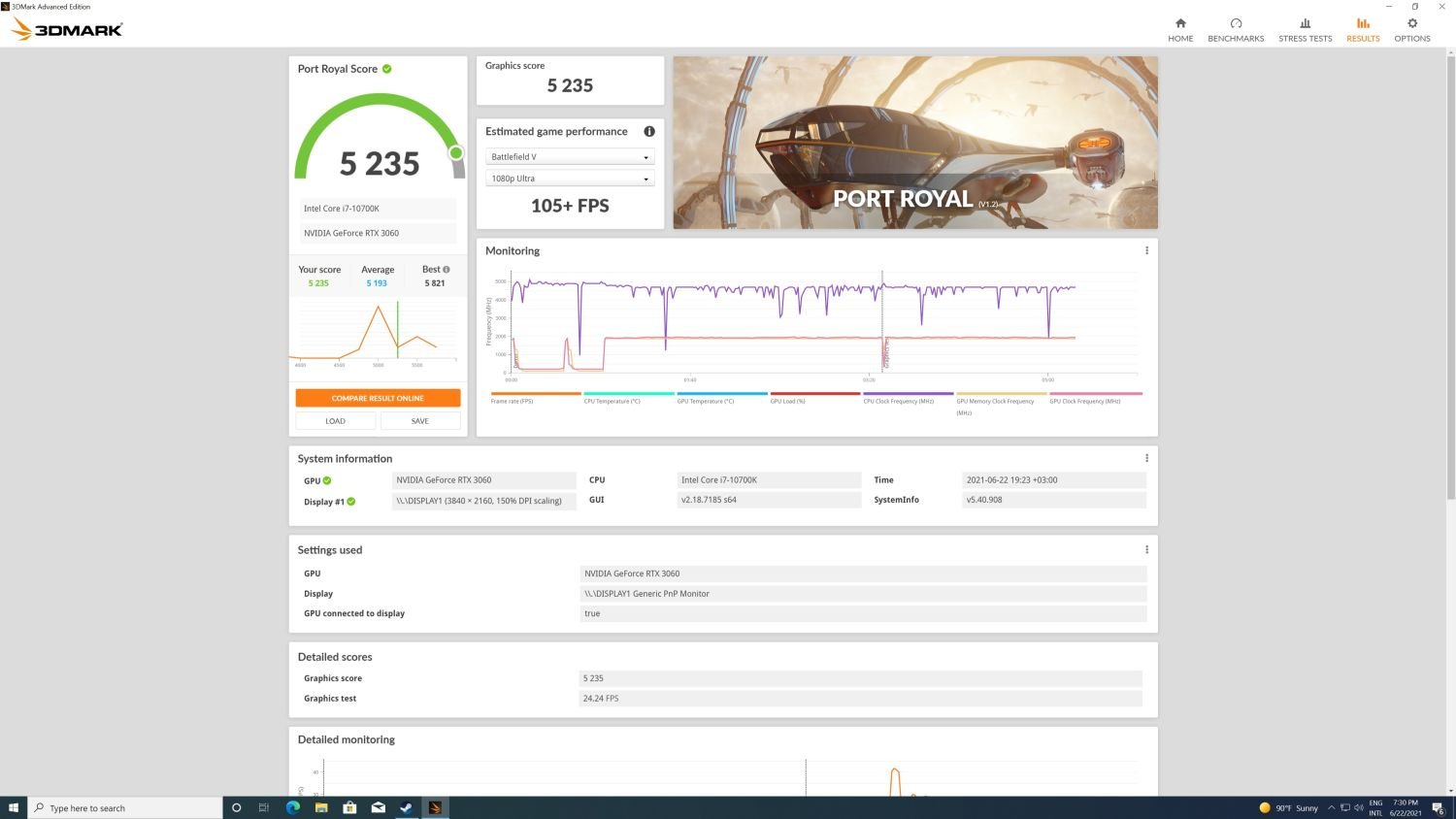port royal rtx 3060