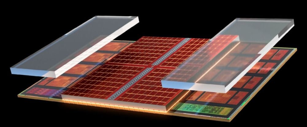 amd