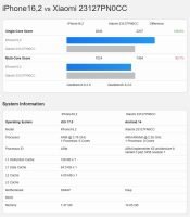 Snapdragon 8 Gen 3