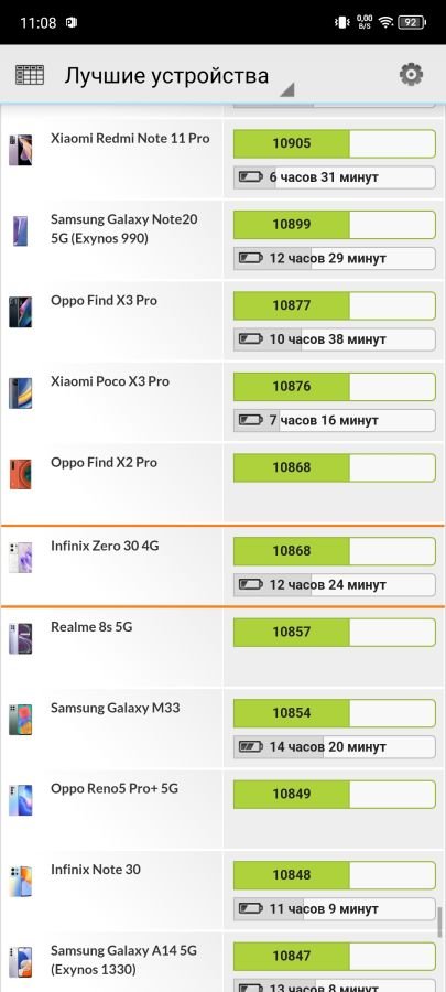 Infinix Zero 30 4G