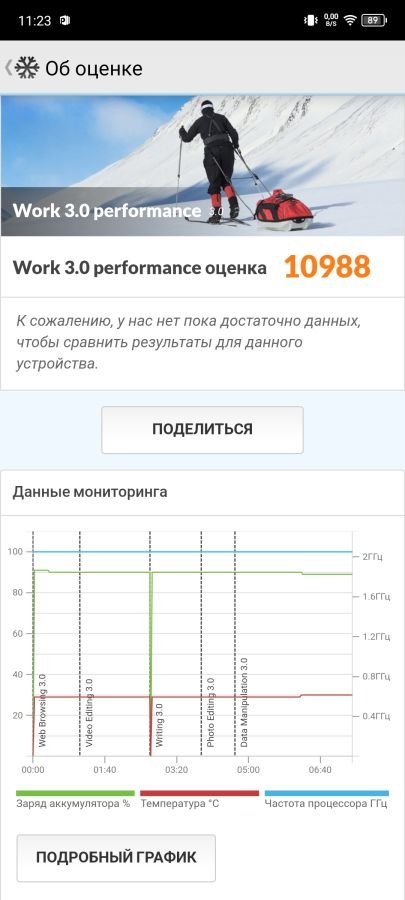 Infinix Zero 30 4G