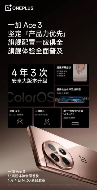 OnePlus 12R