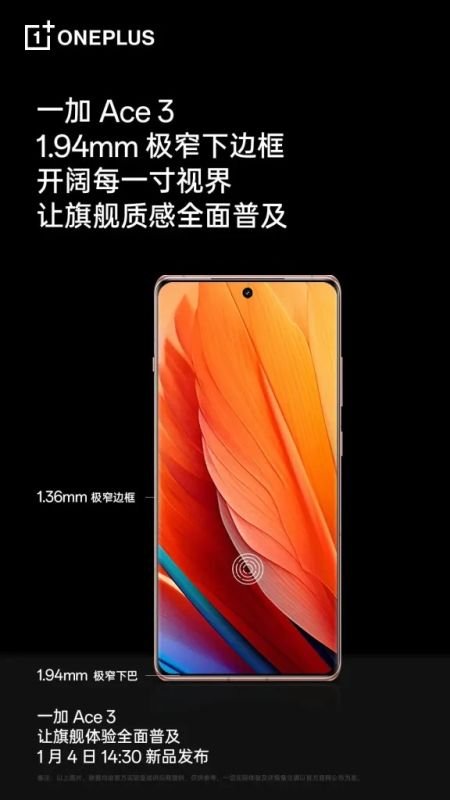 OnePlus 12R