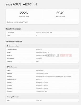 Zenfone 11 Ultra