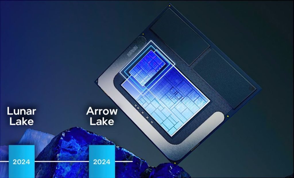 Intel Core Ultra