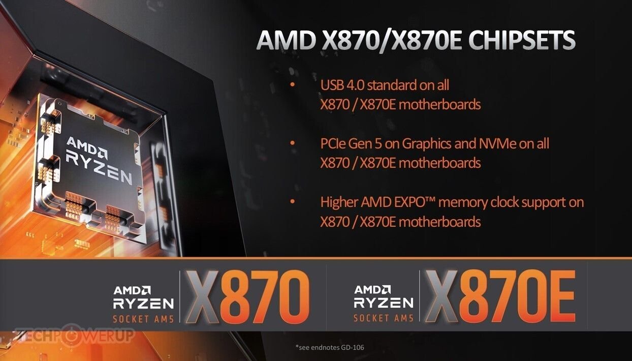 Ryzen 9000