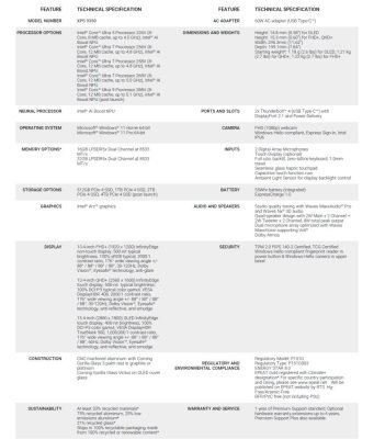 Dell XPS 13 (9350)