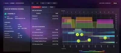 ASUS ROG Rapture GT-BE19000AI