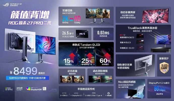 ASUS ROG Super Kill 27 Pro