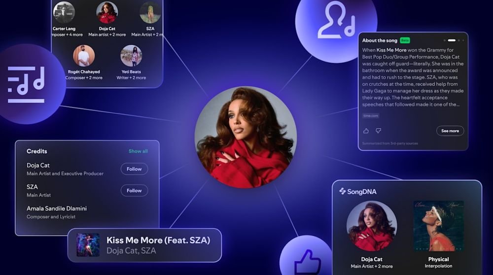 Spotify