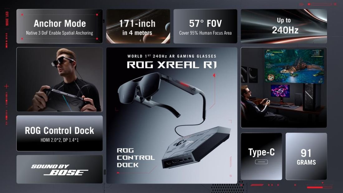 ROG XREAL R1