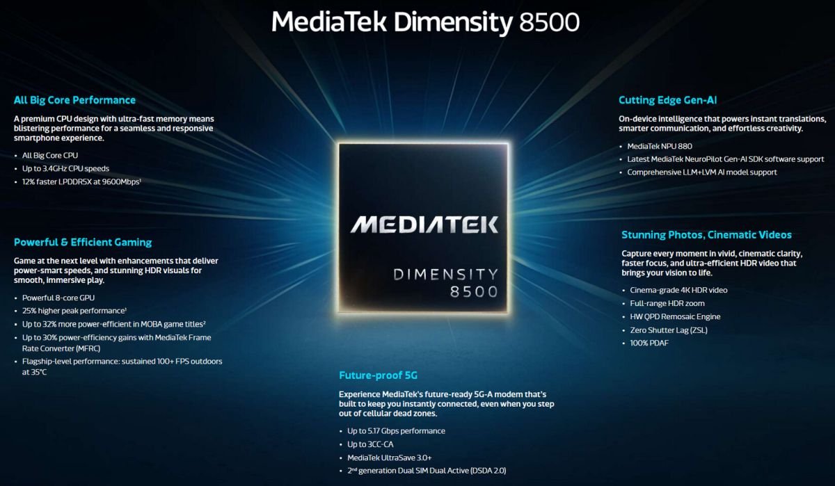 Dimensity 8500