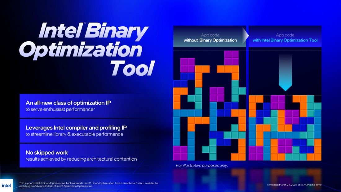 Binary Optimization Tool (BOT)
