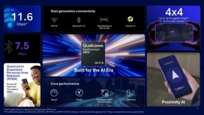 FastConnect 8800 от Qualcomm