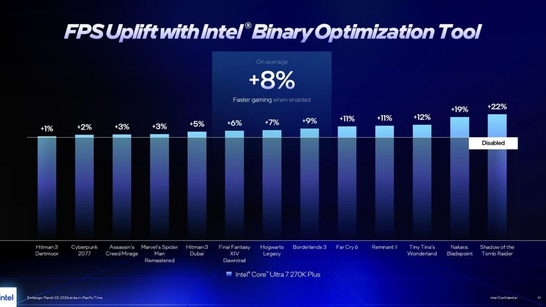 Binary Optimization Tool (BOT)