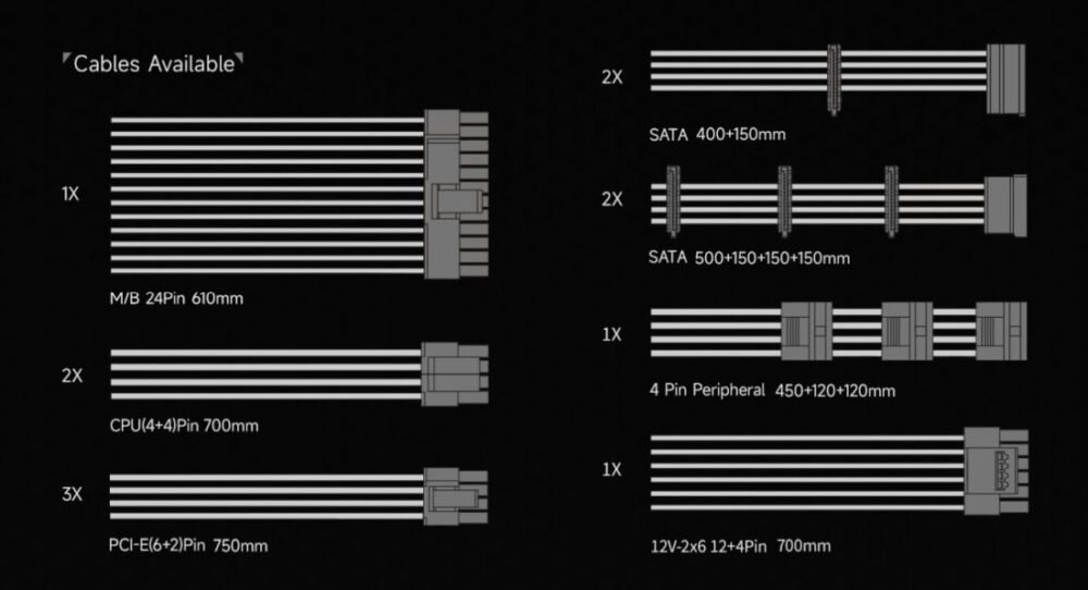 PCCooler YS1000 (1000 Вт)